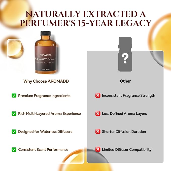 AROMADD AROMADD Bergamot Coastal Hotel Diffuser Oil Inspired by Luxury Hotel Collection Scent, Premium Fragrance Oil for Waterless Diffusers, Cold Air & HVAC Diffusers, Long-Lasting,16.9 fl oz(500 mL)