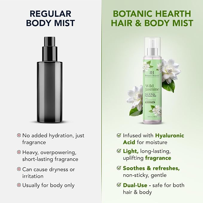 Botanic Hearth Jasmine Hair Perfume & Body Mist, Long-Lasting Hair Deodorizer & Body Scent for Women & Men, Alcohol-Free Clean Fragrance Hair Spray For Everyday Wear, All Day Freshness, 3.4 Fl Oz