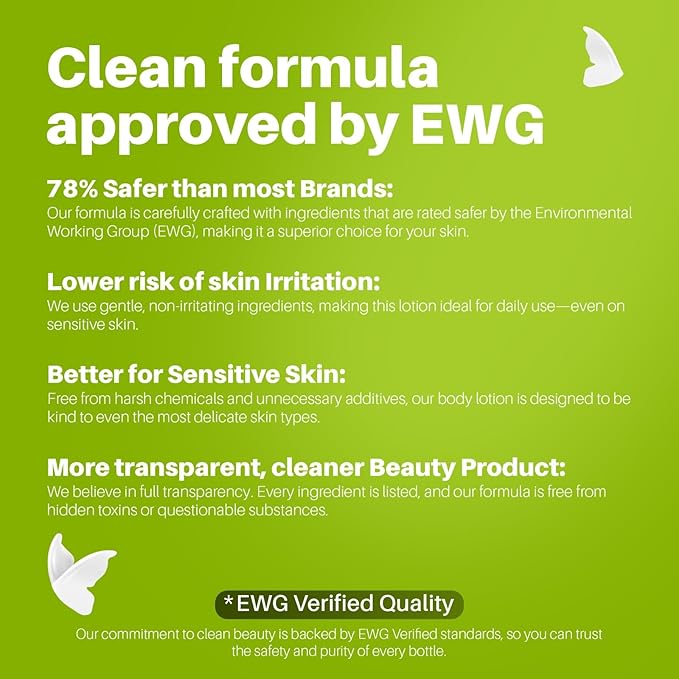 Hemp Heaven Hemp Lotion - Natural Hemp Seed Oil, Paraben-Free, 18 oz, Made in USA, Nourishing for Men & Women, EWG Verified, Anti-Aging (Unscented)