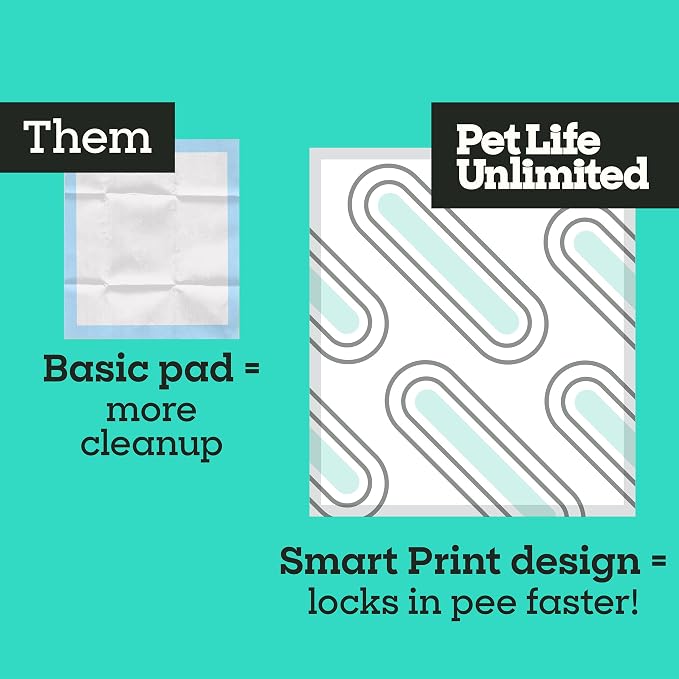 Pet Life Unlimited Smart Prints XL Puppy Pads for Dogs, Potty Training Pee Pads, 26 Count, 26" x 30", Leak-Proof, Super Absorbent, Quick-Dry, Patterned Pads with Odor Control, Made in USA