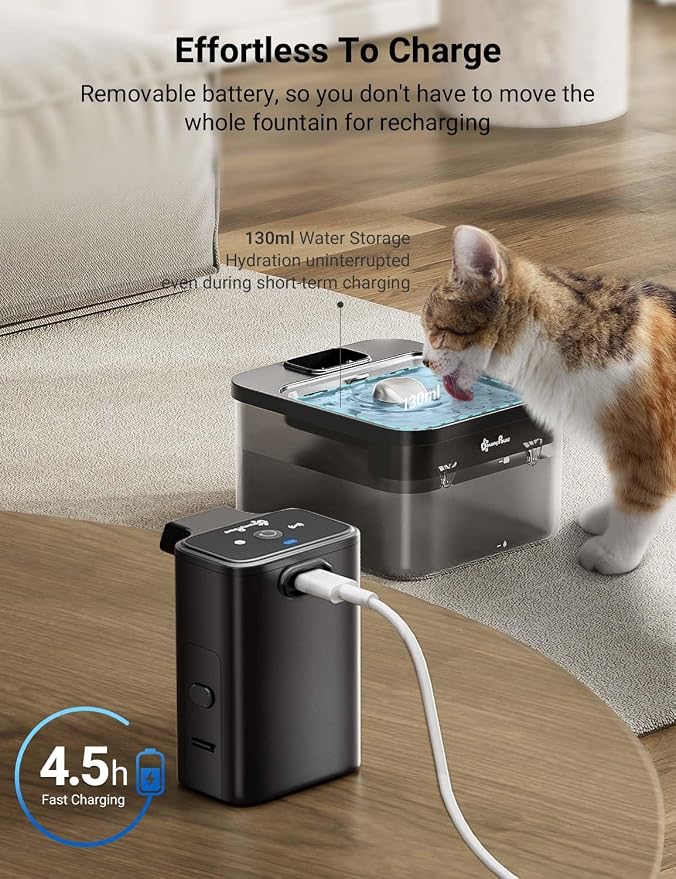 DownyPaws Cat Water Fountain Cordless, Pet Fountain, 84oz/2.5L, Black Pro | Wireless Cat Drinking Water Fountains for Cats Indoor, Fursink , Battery Operated, Motion Sensor, Ultra Quiet Pump, BPA-Free
