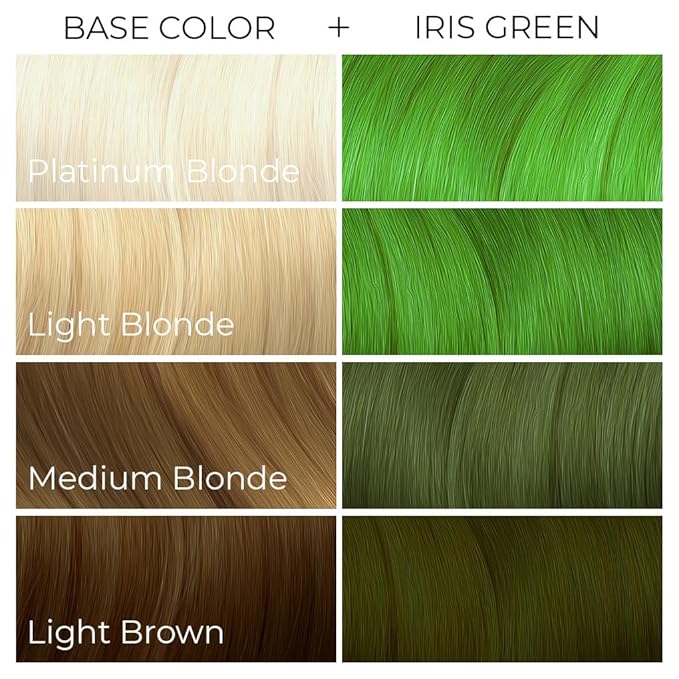 ARCTIC FOX Vegan and Cruelty-Free Semi-Permanent Hair Color Dye (4 Fl Oz, IRIS GREEN)