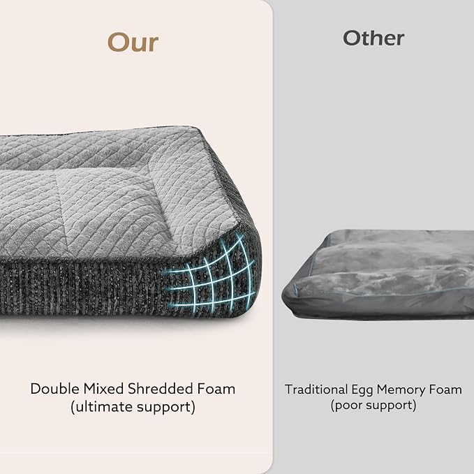 JOEJOY Extra Large Orthopedic Dog Beds Large Sized Dog, Extra Thick Foam Pet Bed Sofa with Bolster Sides, Large Sized Dog Bed with Removable Washable Cover, Non-Slip Bottom, Light Grey, 48''x35''