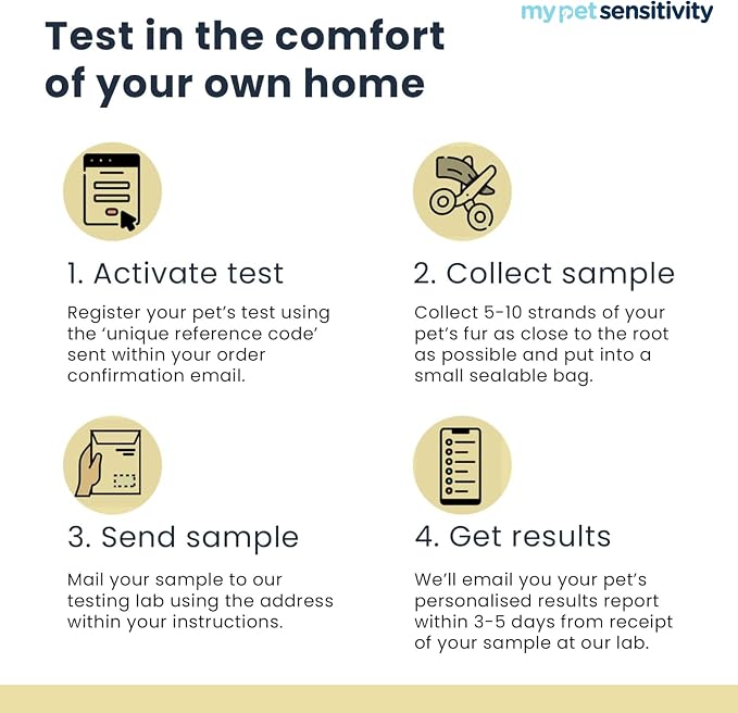 Intolerance Test for Dogs & Cats | 1,100 Items Tested | Hair Sample | Intolerance/Sensitivity test for your pet. Screens 550 food, environmental and nutritional items. Quick results in 3–5 days