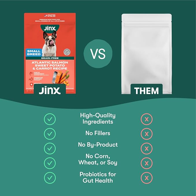 Jinx Grain Free Dry Dog Food, Small Breed - Real Salmon, 11.5lb | Premium Nutrient-Dense Kibble for Digestive Support & Healthy Immunity - Salmon, Sweet Potato & Carrot, No Fillers