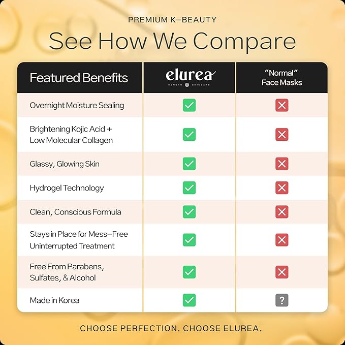 Bio Collagen Mask + Kojic Acid Premium Hydrogel Face Mask (4 masks), Korean Mask for Luxury Beauty, Collagen Mask for Self Care, Korean Skincare, Hydrating Face Mask, Stocking Stuffers