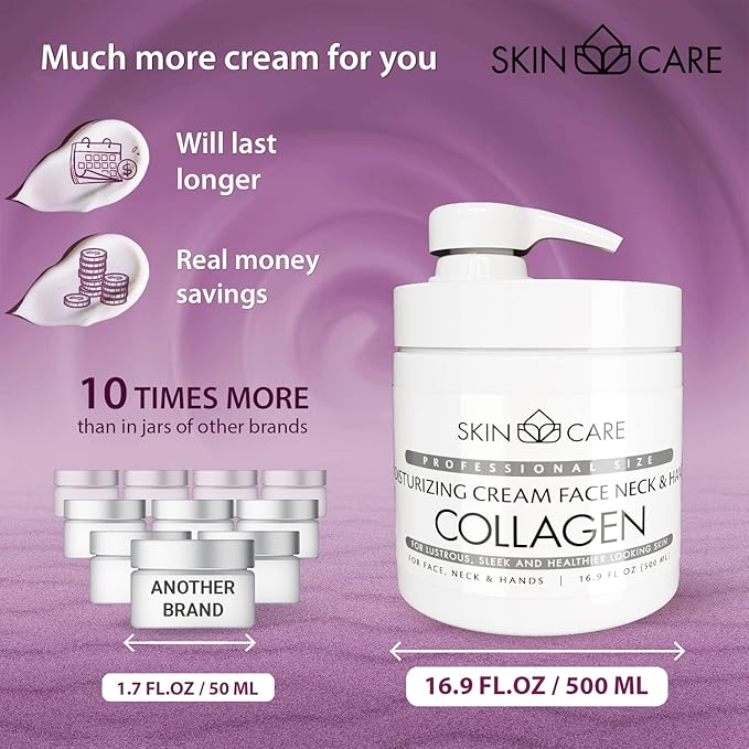 Skin Care Collagen 3-in-1 Moisturizer Face Cream, Neck and Hands - Treatment for Crepey Texture, Wrinkles and Sagging - Daily Lotion for All Skin Types - 16.9 fl. oz.