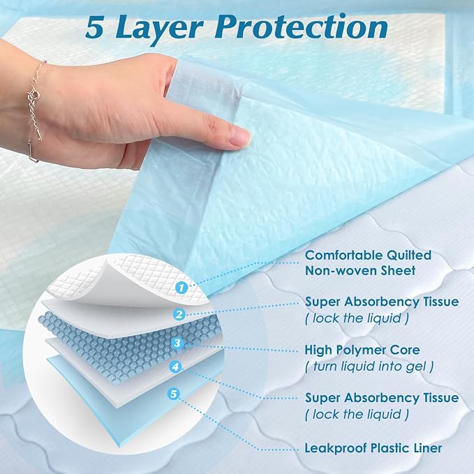 50 Count 36” x 36” Super Absorbency Disposable Underpads | Leakproof Quick Drying, Baby Puppy & Adults Bed Pads Disposable Adults, Dog Pee Pads Extra Large, XXL Incontinence Pads