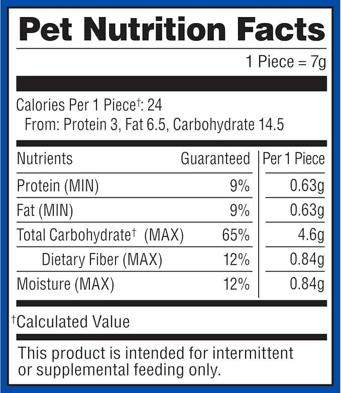 Milk-Bone Peanut Buttery Dipped Dog Treats With Jif Peanut Butter, 2 Bags | 32-oz. bags, Dog biscuits baked with real peanut butter, Peanut butter flavored coating