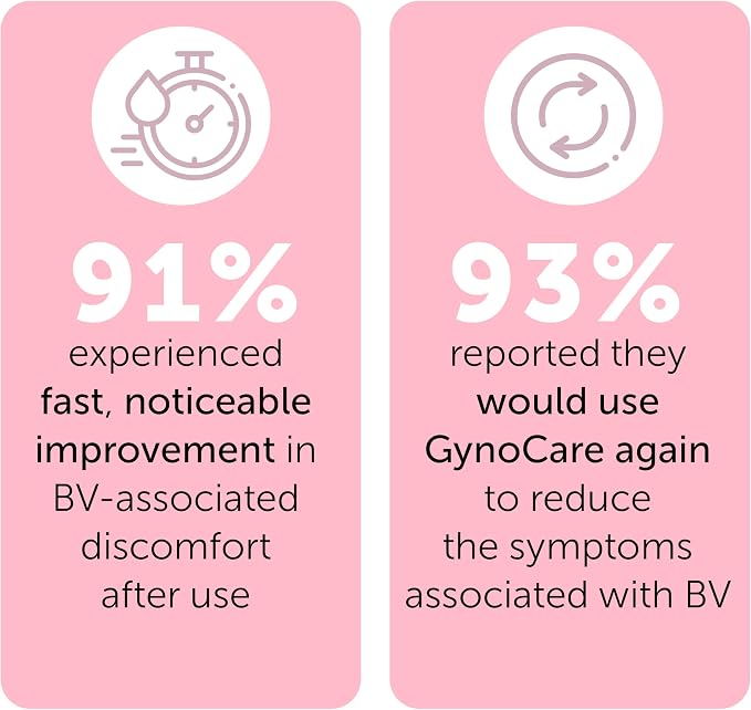 Bacterial Vaginosis Feminine Wipes for Odor, Itching, Burning & Discharge | Vaginal Wipes Helps with Vaginal Microbiota Imbalance | Intimate Health & Hygiene | 48 each Pack of 4 (192)