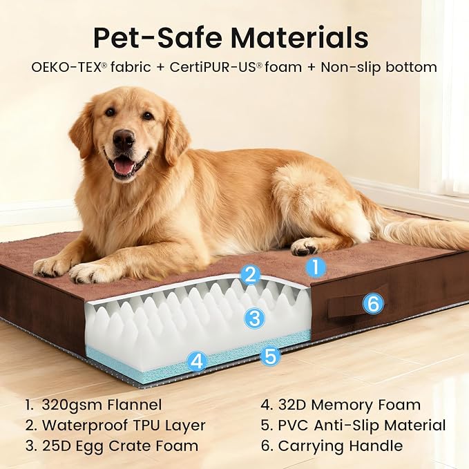 OhGeni Orthopedic Waterproof Large Dog Bed, Memory Foam, 41 inch(Brown) | Machine-Washable Removable Cover in Easy-Clean Fabric, Reversible Memory Foam & Easy-Carry Handle, Suitable for Crate
