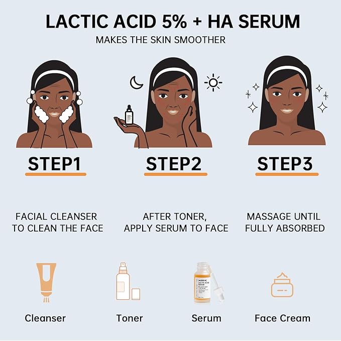 Lactic Acid Serum For Women, 30ML Moisturizing Lactic Acid 5% + Hyaluronic Acid Face Serum For Exfoliating, Dry Skin.