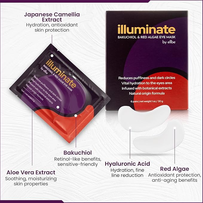 Bakuchiol Under Eye Mask – 6 Pairs Eye Patches for Puffy Eyes, Dark Circles, Wrinkles & Undereye Bags - Biodegradable – Anti-Aging Hydrating Eye Treatment for Women & Men
