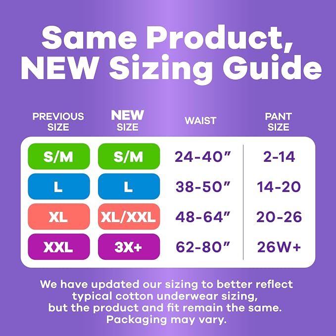 Always Discreet Reimagined Adult Diapers for Women, Maximum Absorbency Incontinence and Postpartum Underwear Size 3X+, Up to 100% Leak Free Bladder Leak Protection, 22 Count