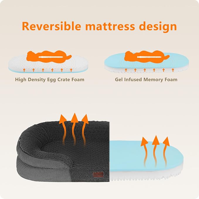 Dwanton Orthopedic Waterproof Medium Dog Bed Sofa, Gel Memory Foam, 36" | Egg-Crate Foam Dog Sofa, Washable Pet Bed with Four Sided Bolster Cushion, Removable Cover & Non-Slip Bottom, Dark Grey-1