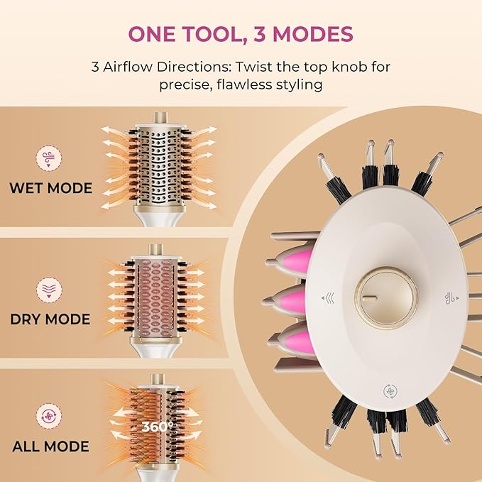 GOMYTH Upgraded 2-in-1 Blow Dryer Brush with Heated Comb - Volumizer Hair Dryer Brush for Hair Drying & Styling, Salon Blowouts, Frizz-Free Shiny Hair, Reduced Heat Damage, Suitable for All Hair Types