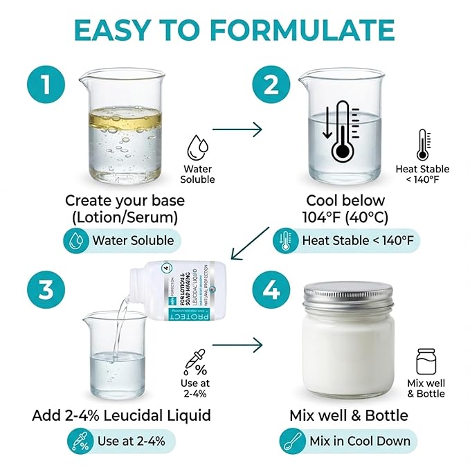 Skin Perfection Leucidal Liquid - Natural Preservative for Lotion Making - DIY Lotion Making Supplies Natural Preservatives for Cosmetics & Compatible with Lotion-Making Serums - 4oz
