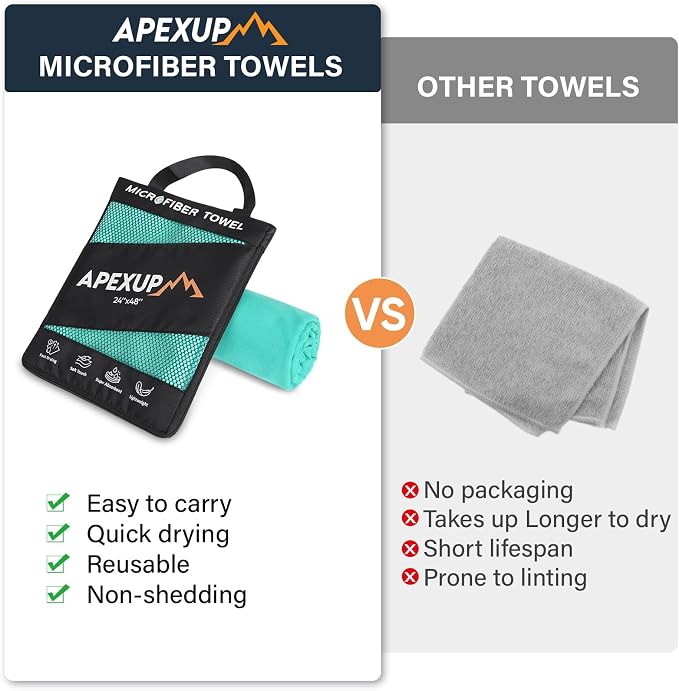 APEXUP Microfiber Travel Towel, Ultra Absorbent Quick Dry Towels, Lightweight Gym Sports Camping Towel for Workout, Yoga, Beach, Shower, Swimming (60"×30", Mint Color)