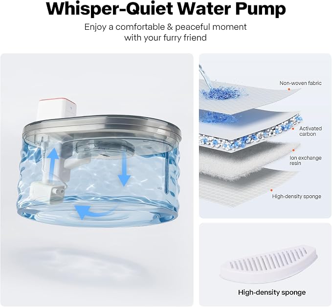 Sharper Image Stainless Steel Cat Water Fountain, Cordless 4L Rechargeable | 2 flow modes, LED alerts, Type-C battery, 10.4x7.8x4.8in, for cats dogs