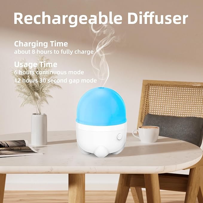 SEEDSEEL 150ML Battery Powered Essential Oil Diffuser, Built-in Rechargeable Battery, 7 Hours Run Time,Portable Cordless Aromatherapy Air Diffuser with 7 LED Color Changing Lights (White)