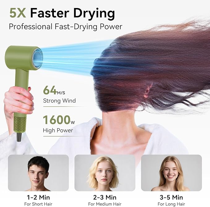 High-Speed Hair Dryer, 110,000 RPM 300M Negative Ions Blow Dryer for Ultimate Shine & Frizz-Free Hair, Intelligent Thermo-Control Fast Drying,Lightweight Quiet Hair Dryer with Magnetic Nozzle