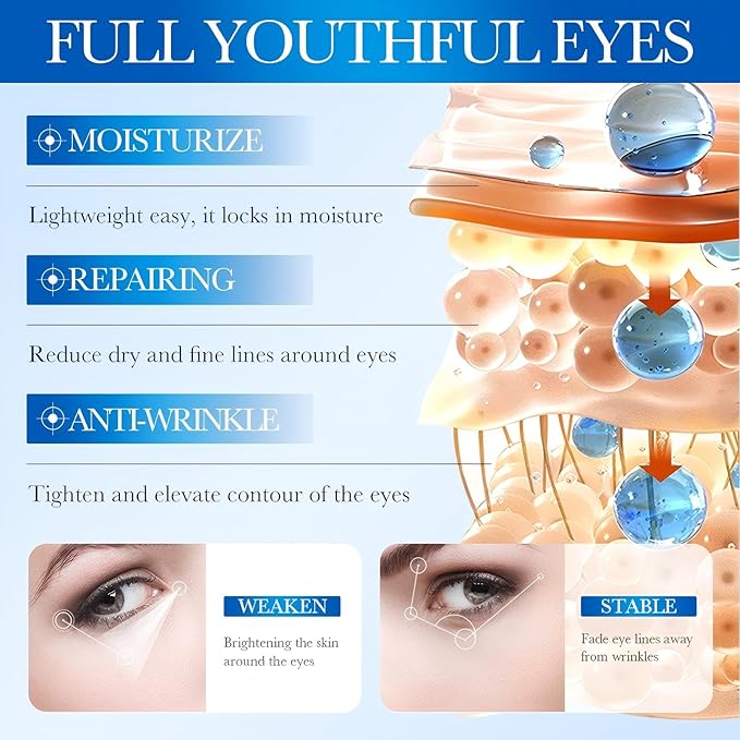 Retinol Eye Stick - Eye Cream for Dark Circles and Puffiness with Caffeine, Collagen & Hyaluronic Acid, Retinol Eye Cream Anti Aging, Reduces Fine Lines, Wrinkles & Under Eye Bags (1pcs)