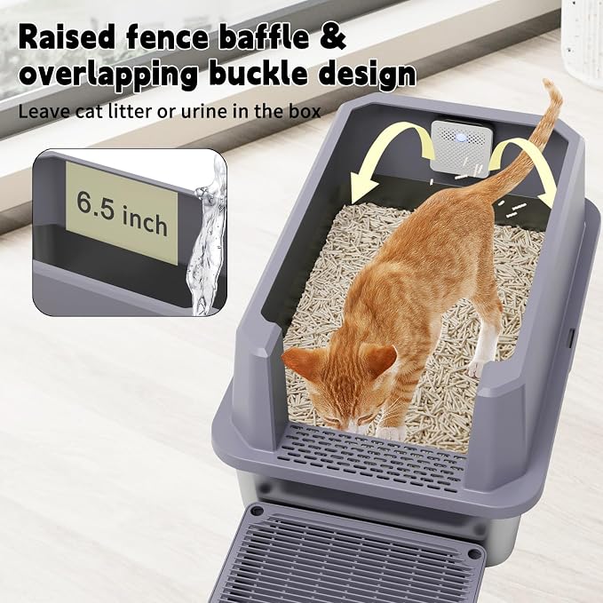 RIZZARI Stainless Steel Litter Box: Leakproof 2-Pack High Walls for Cats | 6.5" Anti-Spill Walls / Dual Filtering Holes / 304 Non-Absorbent Base / Teflon Easy-Clean / Built-In Deodorizer