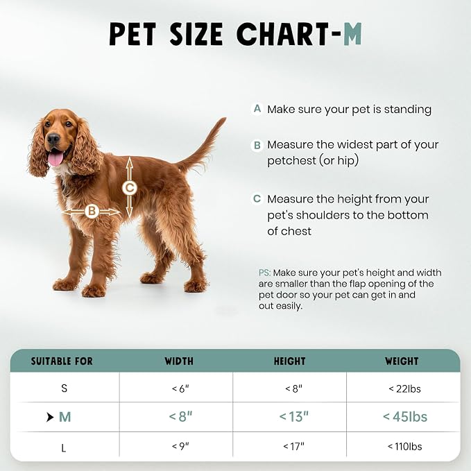 3-Flap Medium Dog Door for Door, All Aluminum Doggy Door for Exterior | Insulated Flap, Thermal Insulation, Energy Efficient, Durable Rust Resistant, Closing Panel, Safety Locks, Pets Up to 45lb