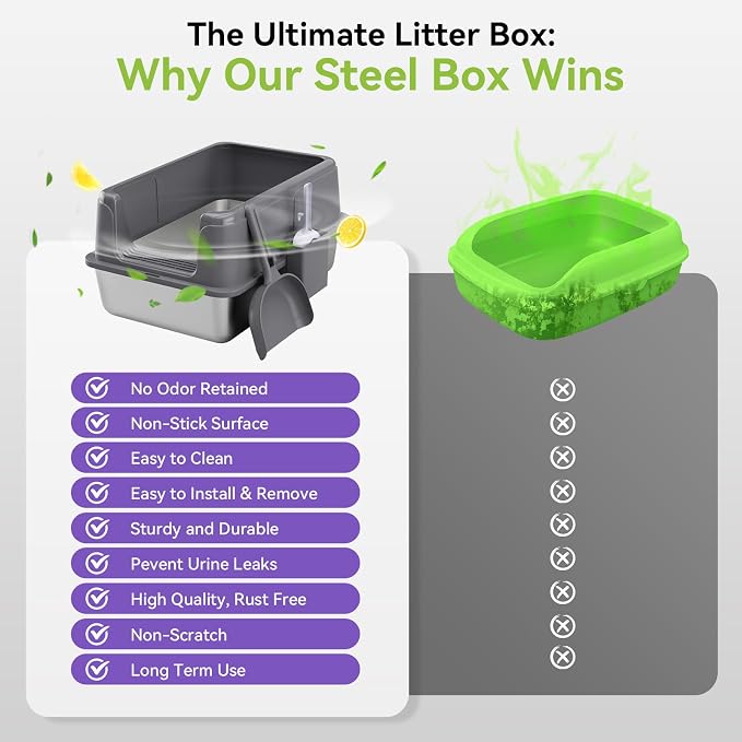 Stainless Steel Cat Litter Box, Free Metal Litter Box with High Sides Lid, Open Top Litter Pan Include Scoop