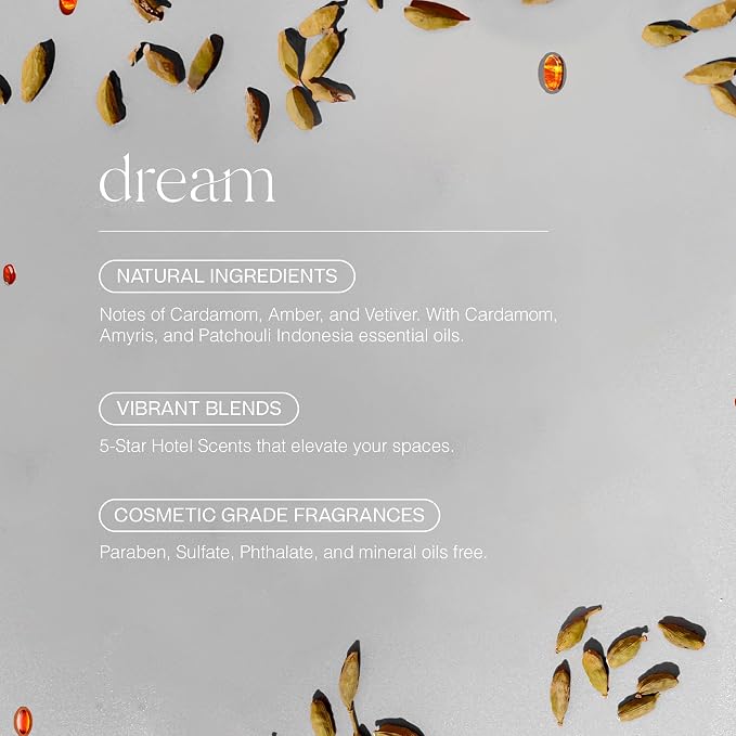 Doctor Aromas Premium Therapeutic Essential Oils Fragrance Scents Bottles Refills – Organic Aroma, Safe for Diffusers, Aromatherapy – Cardamom, Amber & Vetiver – 1 OZ (Dream, 2-Pack)