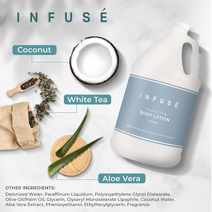 1-Shoppe All-in-Kit H2O Tropical Infuse Hotel Body Lotion | 1 Gallon | For Hospitality & Vacation Rentals to Refill Dispensers | (Single Gallon)