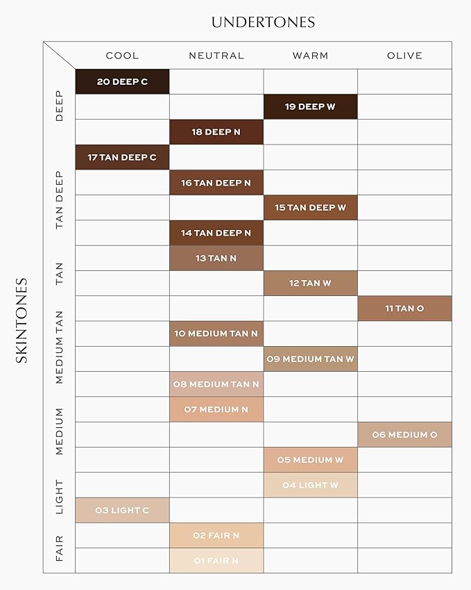 MAKE Beauty Skin Mimetic Concealer Buildable Medium Coverage Hydrating Concealer for Dark Circles Spot Concealing Brightening Crease-Free, Including Mature Skin. Radiant Finish. 12 Tan Warm