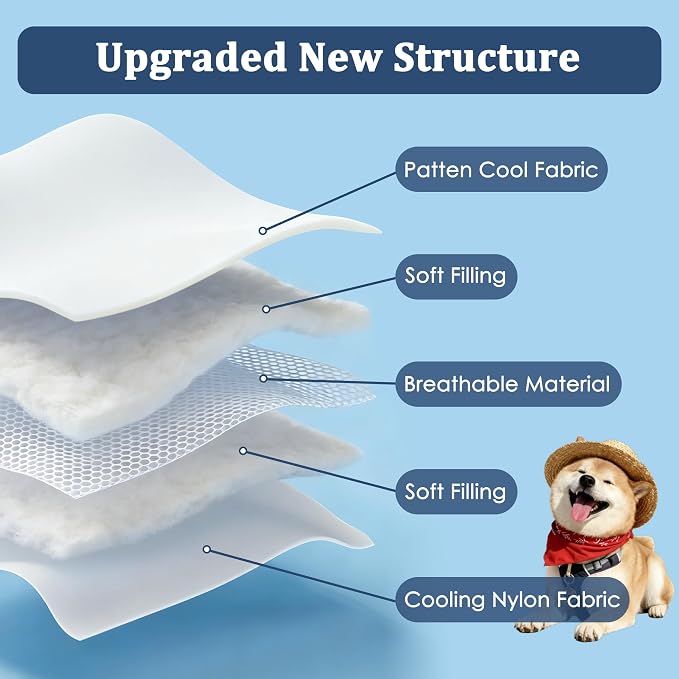 Cooling Blanket for Dogs, Dog Cooling Mat & Bed, Q-MAX>0.42- Lightweight, Durable & Breathable Pet Throw for Sofa, Car and Furniture Protector, Reversible Design, 40"x60"