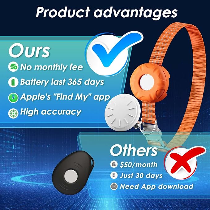Smart Cat GPS Tracker, Cat Tracker Compatible with Apple Find My App (Only iOS), No Monthly Fee, Waterproof (White Tracker, Orange Cat Collar)