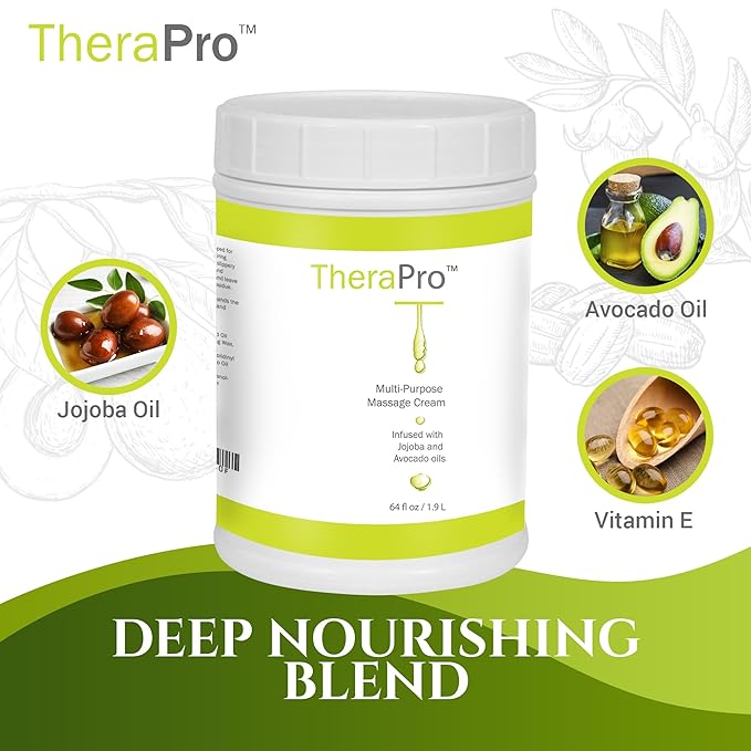Multi-Purpose Massage Cream by TheraPro - 1/2 Gallon - Hypoallergenic, Unscented Cream - Massaging Cream Infused with Jojoba, Avocado Oil, Sweet Almond Oil - Non-Greasy & Unscented Massage Cream