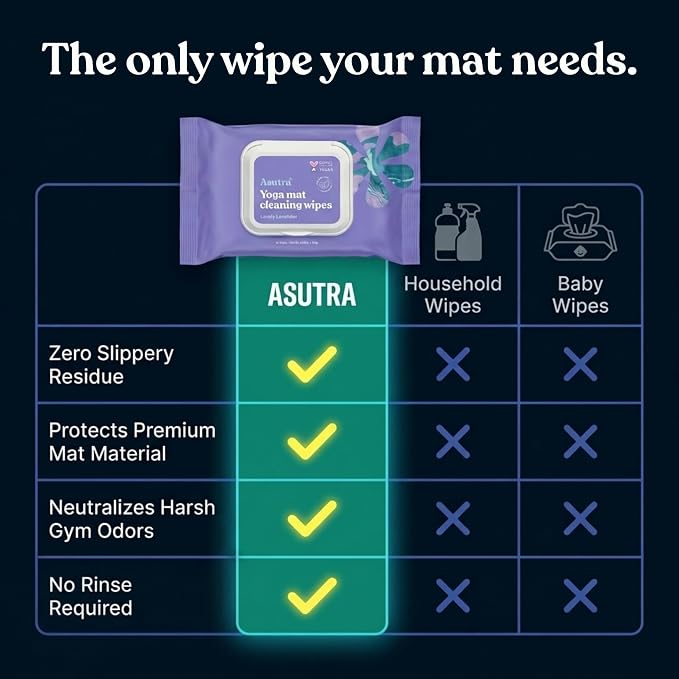 ASUTRA Yoga Mat Cleaning Wipes (Lovely Lavender), 3 Pouches (30 Wipes Each) - No Slippery Residue, Deep-Cleansing for Fitness Gear & Gym Equipment