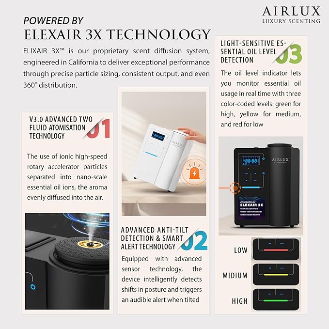 Jupiter 500 Scent Diffuser, Elixair 3X Cold Air Oil Diffuser for 1800 sq ft Home, Commercial Spaces, Office, Bathroom, Living Room Decor, 200ml Tank (Black)