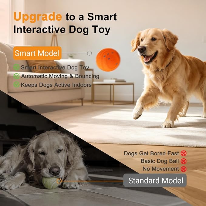 Automatic Interactive Dog Ball - Self Moving Toy for Medium / Large Dogs