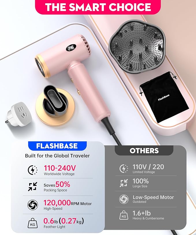 Travel Hair Dryer, Dual Voltage Mini Ionic Blow Dryer for Fast Drying, Compact Lightweight Hair Dryer with Magnetic Diffuser for Home & Travel, Portable Hairdryer International 110-240V (Pink)