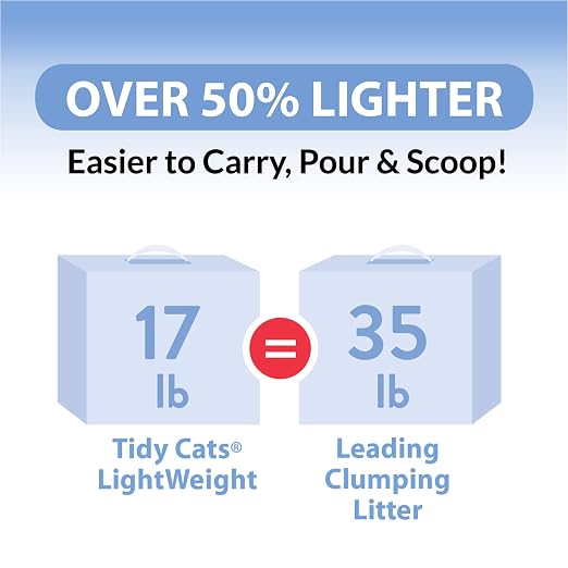 Purina Tidy Cats Light Weight, Low Dust, Clumping Cat Litter, LightWeight Instant Action Multi Cat Litter - 12 lb. Pail
