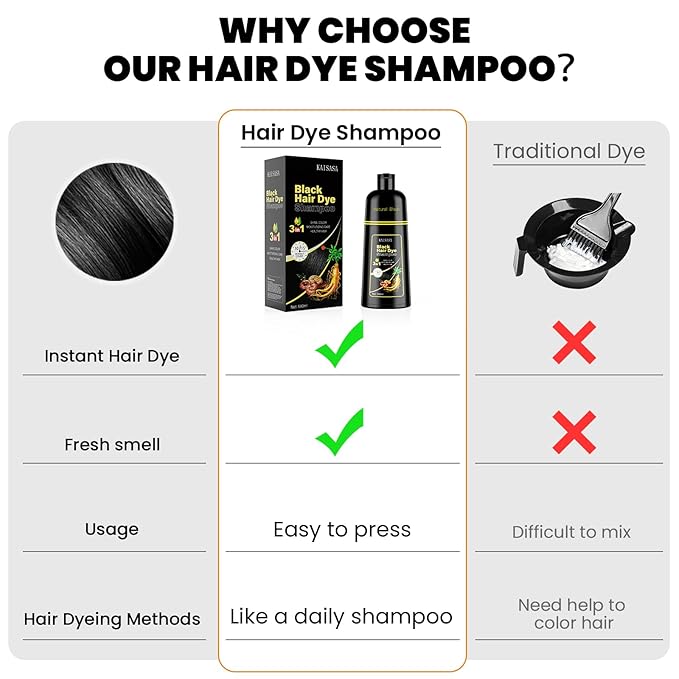 KAISASA Black Hair Dye Shampoo 3 in 1, Hair Color Shampoo for Women and Men, Hair Dye to Cover Gray Hair, Herbal Ingredient Shampoos for Grey Hair Coverage 500ml (Black)