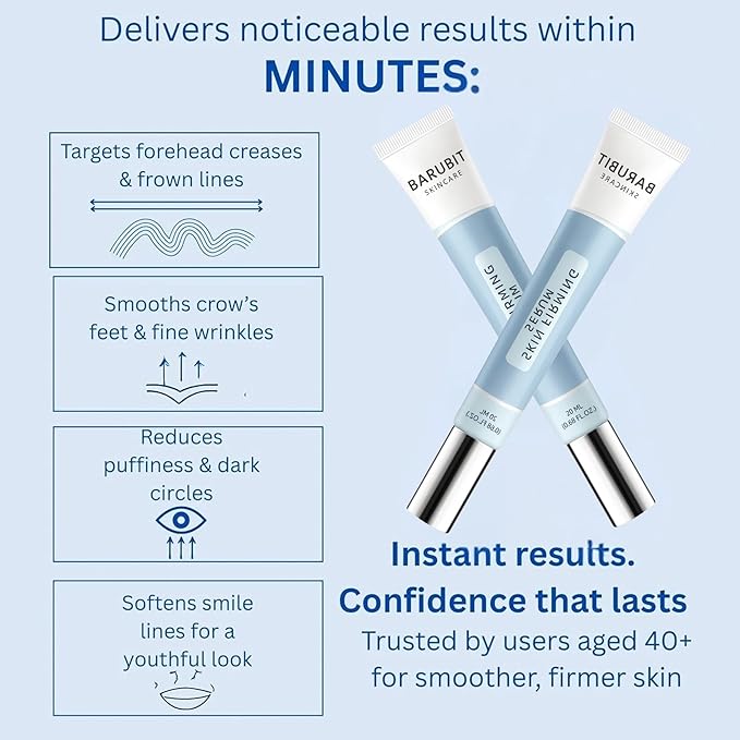 Rapid Reduction Eye Serum | Fast-Acting Wrinkle & Undereye Bag Tightening Formula | Minimizes Dark Circles & Fine Lines Instantly | For Men & Women | 20ml (0.68 fl oz)
