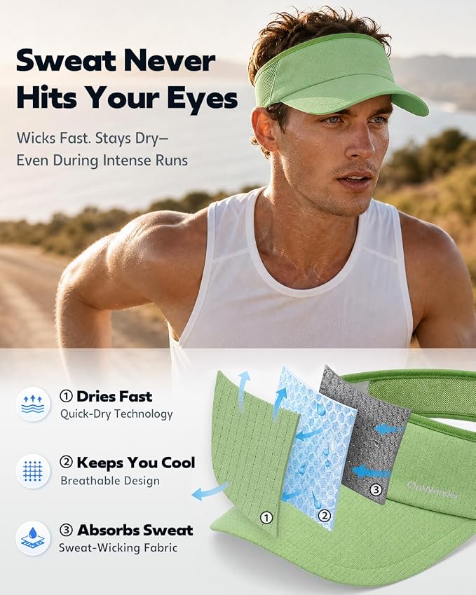 Sport Sun Visor Hat for Women Men - Lightweight Stretchy Polyester Spandex Quick Dry Sweatband Wrinkle Resistant
