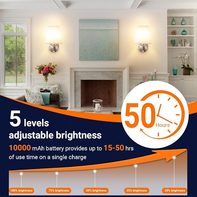 YHCDLAMP Peel and Stick Wall Sconces, No Drilling Stick On Wall Sconce, Wireless Battery Operated Wall Lights, Adhesive Wall Lamp with 10000mAh Battery Bulb for Bedroom Living Room Decor