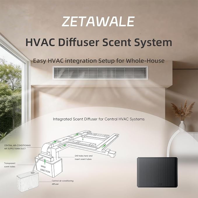 Smart Scent Air Machine for Home 1000mL Hotel Scent Diffuser for 4500 sq.ft HVAC Aroma Diffusers for Large Home Smart Bluetooth, Waterless Aromatherapy Ideal for Whole House (Black)