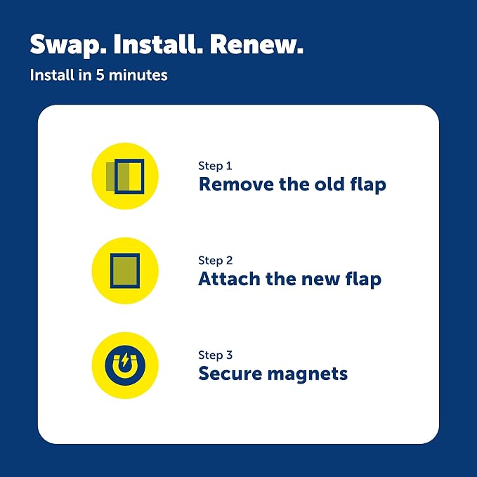 PetSafe Classic Replacement Flap - Large - Compatible with Discontinued PetSafe Doors, Frosted