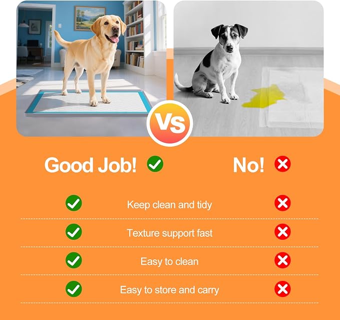 Pee Pad Tray Holder for Dogs,Non-Slip Silicone Dog Puppy Pad Holder,24 x 24 Square Puppy Potty Training Pads,No Spill Raised Lip High Edge,Portable, Leak-Proof Mat Trays for Indoor Floor Protection