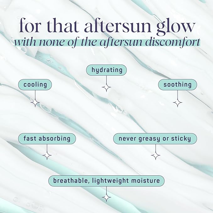 SpaLife After-Sun-Gel Lotion and Moisturizer for Sunburn Refelief - Two in One Formula, Infused with Aloe, Coconut Oil and Hyaluronic Acid - 2 Pack