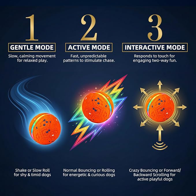 Interactive Dog Ball Toy[Newly Upgraded], 3 Modes, Sound & Vibration, USB-C