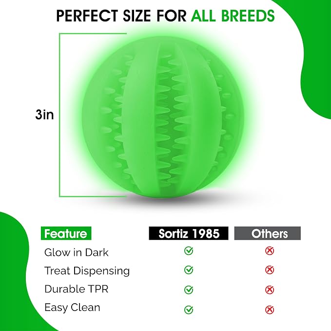 Glow in the Dark Treat Dispensing Dog Ball, Interactive Slow Feeder